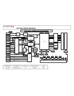 Предварительный просмотр 72 страницы Daewoo DLP-3022 Service Manual