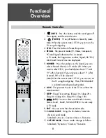 Preview for 8 page of Daewoo DLP-3212L Instruction Manual