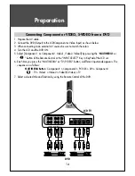 Preview for 14 page of Daewoo DLP-3212L Instruction Manual