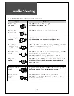 Предварительный просмотр 36 страницы Daewoo DLP-3212L Instruction Manual