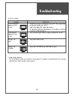 Предварительный просмотр 37 страницы Daewoo DLP-3212L Instruction Manual