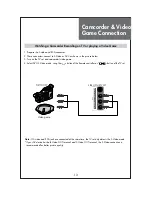 Preview for 13 page of Daewoo DLP-32C5 Instruction Manual