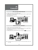 Preview for 16 page of Daewoo DLP-32C5 Instruction Manual