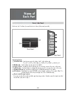 Preview for 20 page of Daewoo DLP-32C5 Instruction Manual