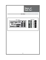 Preview for 21 page of Daewoo DLP-32C5 Instruction Manual