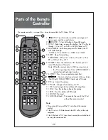 Preview for 22 page of Daewoo DLP-32C5 Instruction Manual