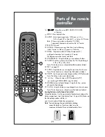 Preview for 23 page of Daewoo DLP-32C5 Instruction Manual