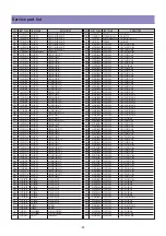 Preview for 51 page of Daewoo DLP-32G1P Service Manual