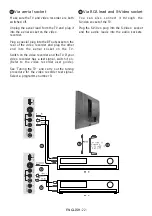 Preview for 21 page of Daewoo DLP32B1 Manual