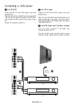 Preview for 22 page of Daewoo DLP32B1 Manual