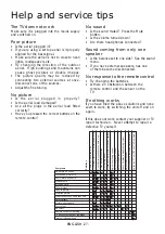 Preview for 26 page of Daewoo DLP32B1 Manual