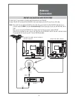 Preview for 17 page of Daewoo DLT-19L1T Instruction Manual