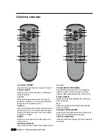 Предварительный просмотр 8 страницы Daewoo DLT-19L1T Manual De Usuario