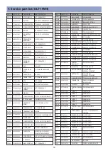 Предварительный просмотр 31 страницы Daewoo DLT-19W4 Service Manual