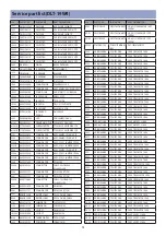 Предварительный просмотр 32 страницы Daewoo DLT-19W4 Service Manual