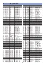 Предварительный просмотр 35 страницы Daewoo DLT-19W4 Service Manual