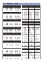 Предварительный просмотр 36 страницы Daewoo DLT-19W4 Service Manual