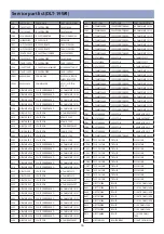 Предварительный просмотр 37 страницы Daewoo DLT-19W4 Service Manual