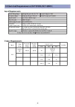 Предварительный просмотр 49 страницы Daewoo DLT-19W4 Service Manual