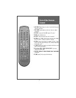 Preview for 11 page of Daewoo DLT-19W4T Instruction Manual