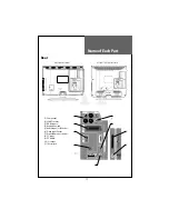 Preview for 13 page of Daewoo DLT-19W4T Instruction Manual