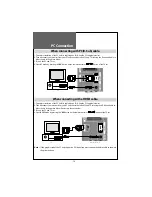 Preview for 18 page of Daewoo DLT-19W4T Instruction Manual