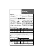 Preview for 19 page of Daewoo DLT-19W4T Instruction Manual