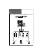 Preview for 20 page of Daewoo DLT-19W4T Instruction Manual