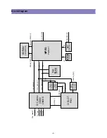 Предварительный просмотр 6 страницы Daewoo DLT-20W2 Service Manual