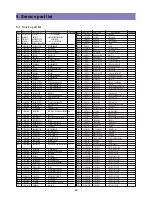 Предварительный просмотр 26 страницы Daewoo DLT-20W2 Service Manual