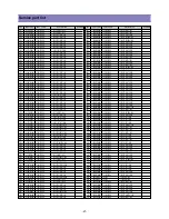 Предварительный просмотр 27 страницы Daewoo DLT-20W2 Service Manual