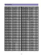 Предварительный просмотр 28 страницы Daewoo DLT-20W2 Service Manual