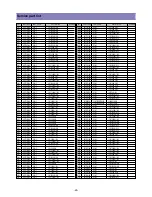 Предварительный просмотр 29 страницы Daewoo DLT-20W2 Service Manual