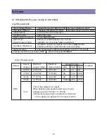 Предварительный просмотр 31 страницы Daewoo DLT-20W2 Service Manual