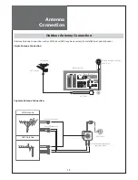 Предварительный просмотр 12 страницы Daewoo DLT-26C2, DLT-26C3, DLT-32C1, Instruction Manual