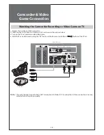 Предварительный просмотр 14 страницы Daewoo DLT-26C2, DLT-26C3, DLT-32C1, Instruction Manual