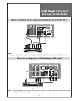 Предварительный просмотр 15 страницы Daewoo DLT-26C2, DLT-26C3, DLT-32C1, Instruction Manual