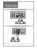 Предварительный просмотр 16 страницы Daewoo DLT-26C2, DLT-26C3, DLT-32C1, Instruction Manual