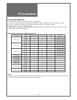 Предварительный просмотр 18 страницы Daewoo DLT-26C2, DLT-26C3, DLT-32C1, Instruction Manual