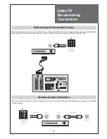 Предварительный просмотр 19 страницы Daewoo DLT-26C2, DLT-26C3, DLT-32C1, Instruction Manual