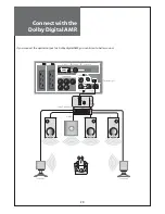 Предварительный просмотр 20 страницы Daewoo DLT-26C2, DLT-26C3, DLT-32C1, Instruction Manual