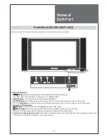 Предварительный просмотр 21 страницы Daewoo DLT-26C2, DLT-26C3, DLT-32C1, Instruction Manual