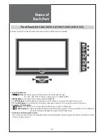 Предварительный просмотр 22 страницы Daewoo DLT-26C2, DLT-26C3, DLT-32C1, Instruction Manual