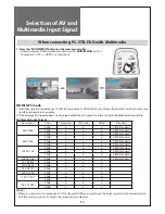 Предварительный просмотр 34 страницы Daewoo DLT-26C2, DLT-26C3, DLT-32C1, Instruction Manual