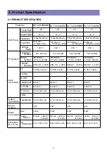 Предварительный просмотр 4 страницы Daewoo DLT-26C2, DLT-26C3, DLT-32C1, Service Manual