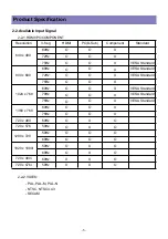 Предварительный просмотр 5 страницы Daewoo DLT-26C2, DLT-26C3, DLT-32C1, Service Manual