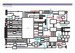 Предварительный просмотр 6 страницы Daewoo DLT-26C2, DLT-26C3, DLT-32C1, Service Manual