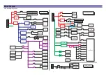 Предварительный просмотр 7 страницы Daewoo DLT-26C2, DLT-26C3, DLT-32C1, Service Manual