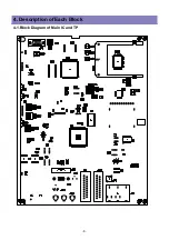 Предварительный просмотр 8 страницы Daewoo DLT-26C2, DLT-26C3, DLT-32C1, Service Manual