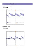 Предварительный просмотр 11 страницы Daewoo DLT-26C2, DLT-26C3, DLT-32C1, Service Manual